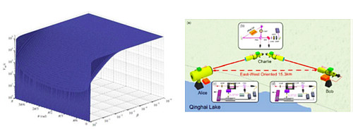 http://physics.ustc-pmm./upload_files/article/23/201401/1_20140121000105_yqh53.jpg
